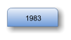 1983