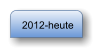 2012-heute
